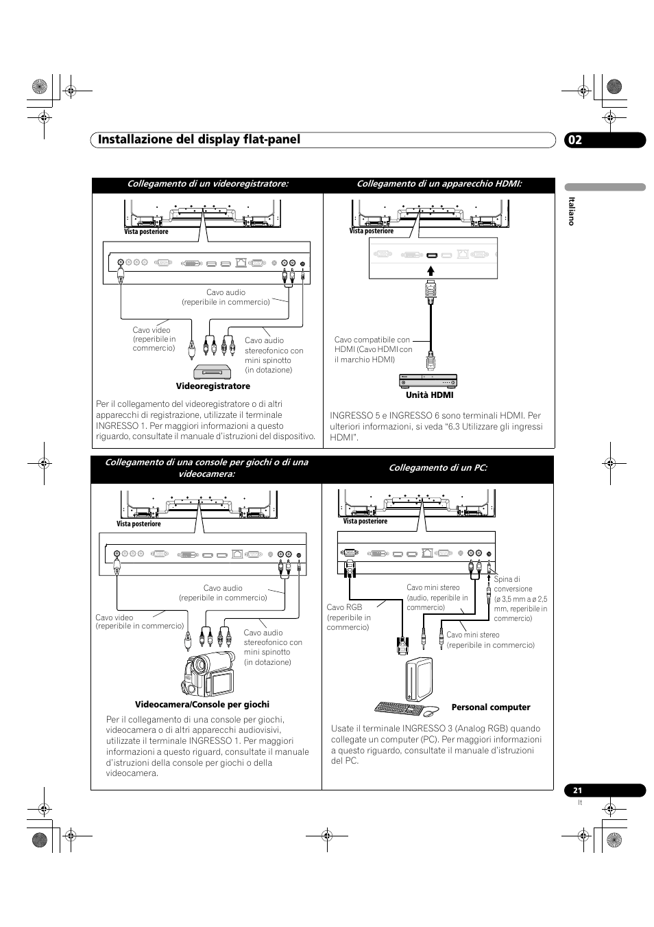 02 installazione del display flat-panel | Pioneer KRP-500M User Manual | Page 21 / 433
