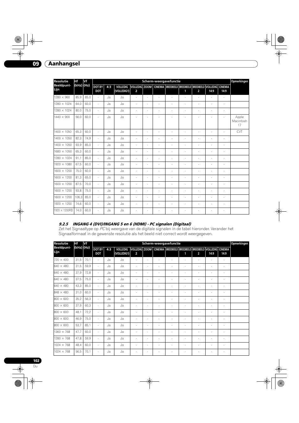 09 aanhangsel | Pioneer KRP-500M User Manual | Page 210 / 433