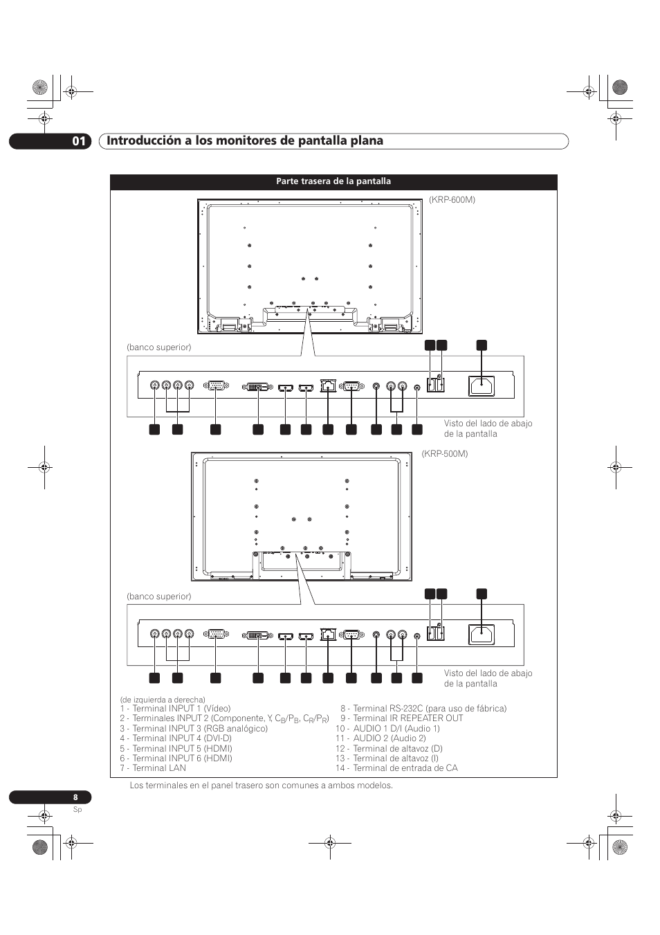 01 introducción a los monitores de pantalla plana | Pioneer KRP-500M User Manual | Page 224 / 433