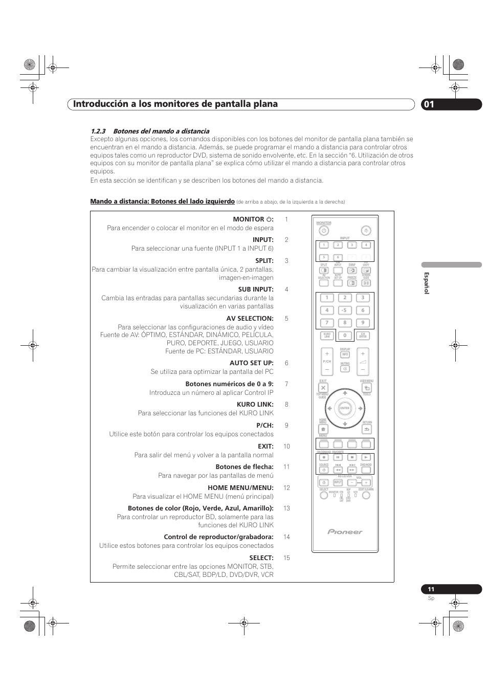 3 botones del mando a distancia, 01 introducción a los monitores de pantalla plana | Pioneer KRP-500M User Manual | Page 227 / 433