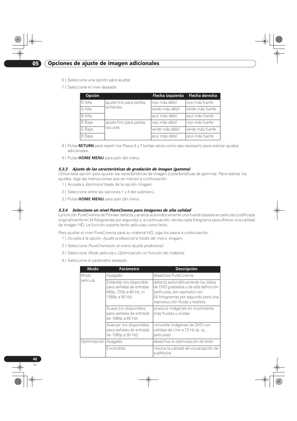 05 opciones de ajuste de imagen adicionales | Pioneer KRP-500M User Manual | Page 258 / 433
