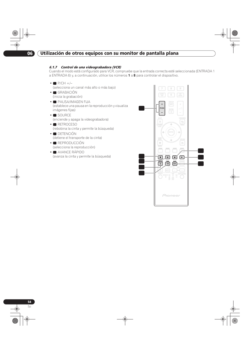 7 control de una videograbadora (vcr) | Pioneer KRP-500M User Manual | Page 270 / 433