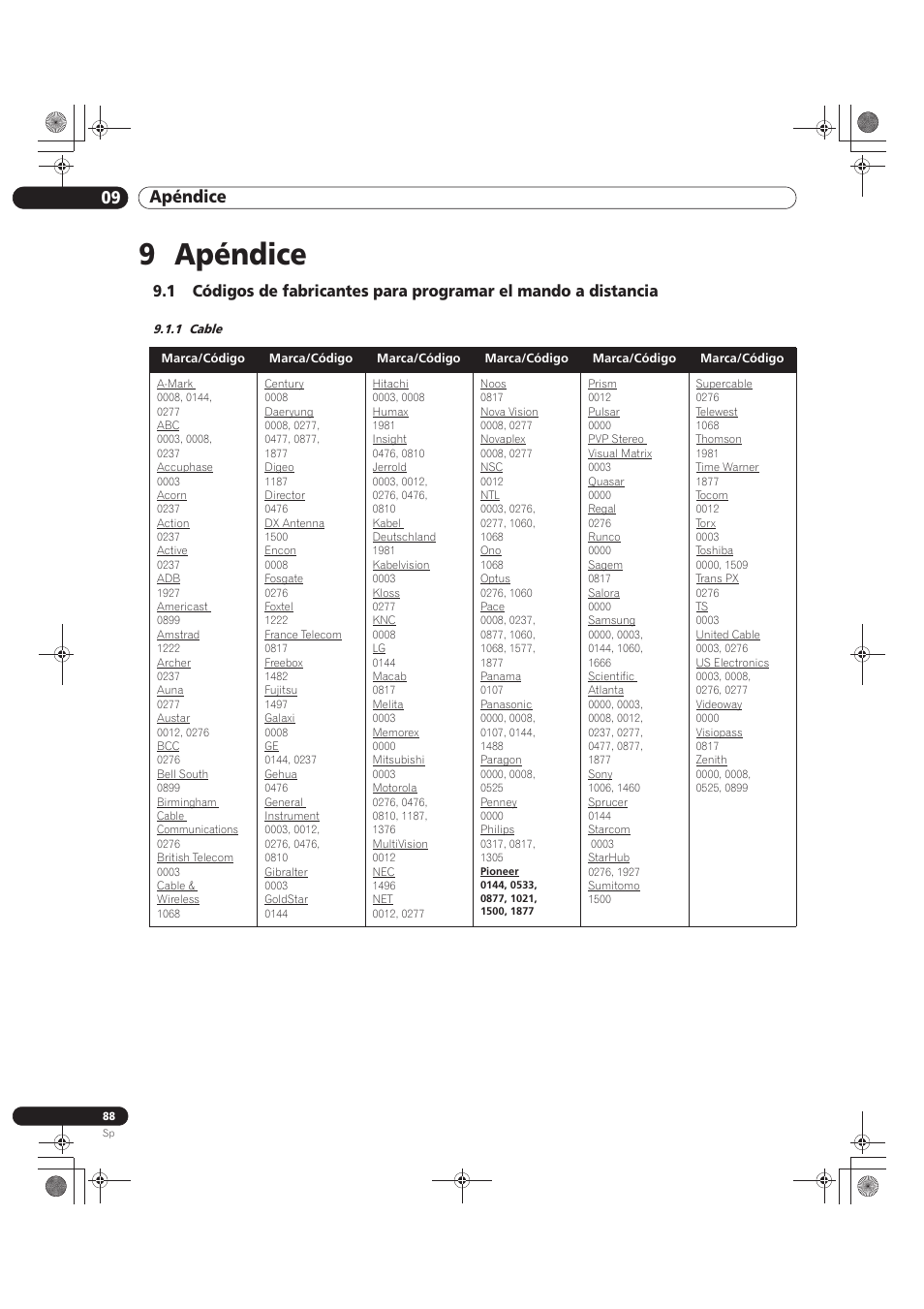 9 apéndice, 1 cable, 09 apéndice | Pioneer KRP-500M User Manual | Page 304 / 433