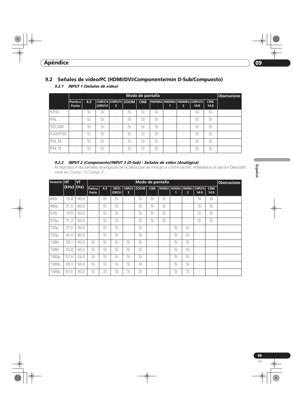 09 apéndice | Pioneer KRP-500M User Manual | Page 315 / 433
