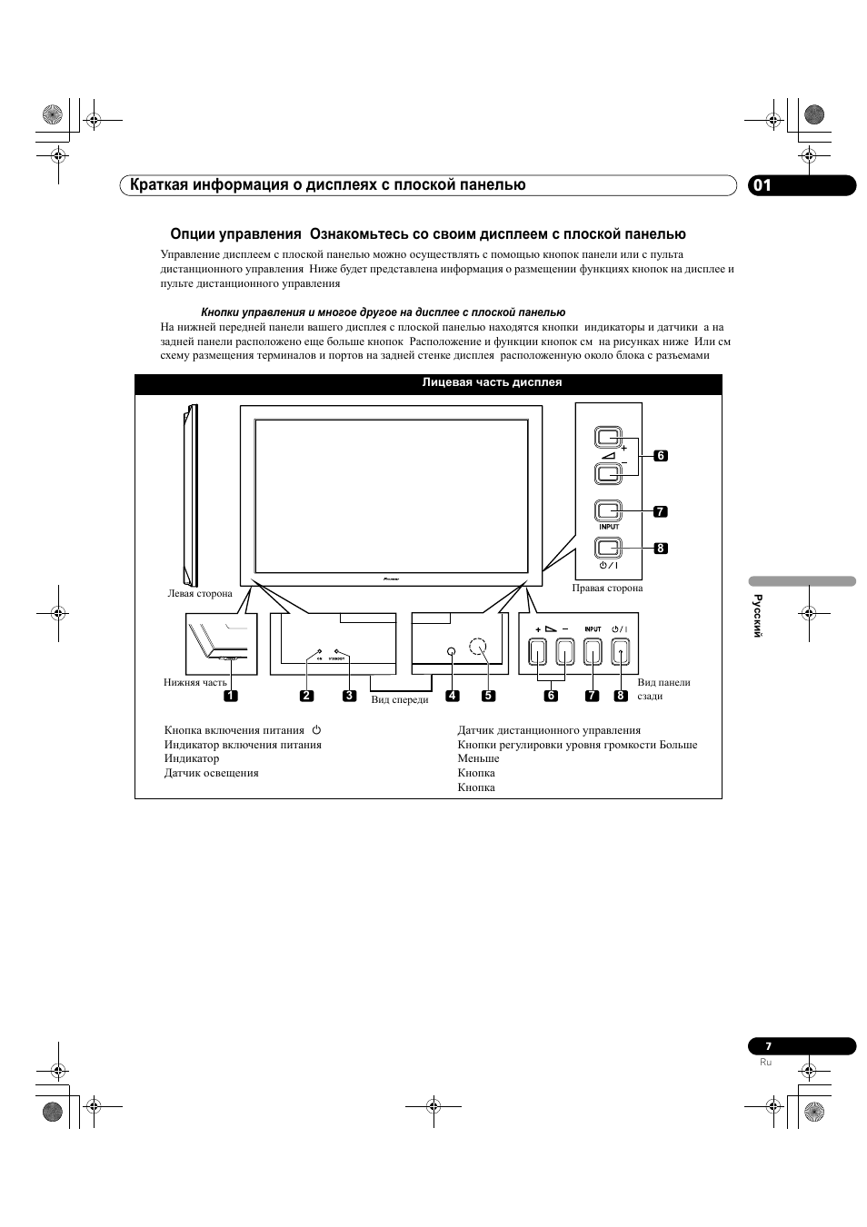 01 краткая информация о дисплеях с плоской панелью | Pioneer KRP-500M User Manual | Page 331 / 433