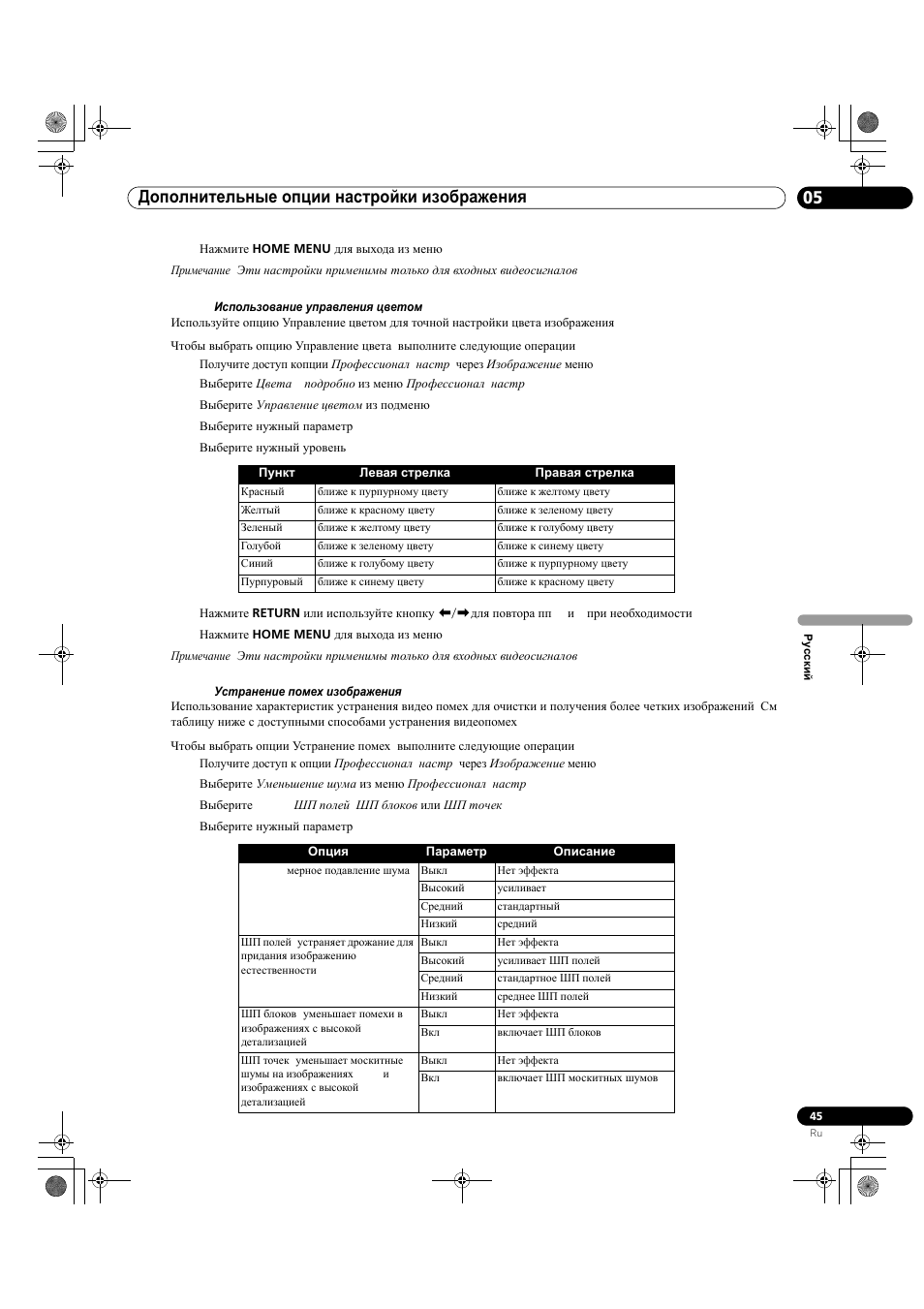 05 дополнительные опции настройки изображения | Pioneer KRP-500M User Manual | Page 369 / 433