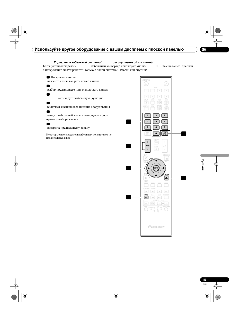 Pioneer KRP-500M User Manual | Page 377 / 433