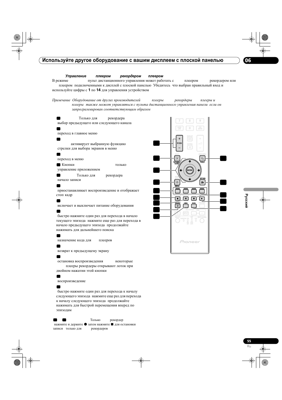 8 управление dvd-плеером/dvd-рекордером/bd-плеером | Pioneer KRP-500M User Manual | Page 379 / 433