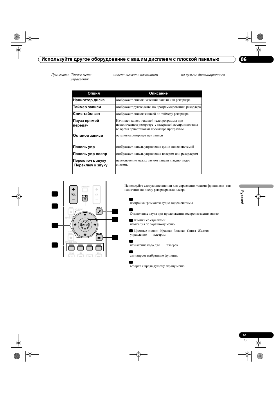 Pioneer KRP-500M User Manual | Page 385 / 433