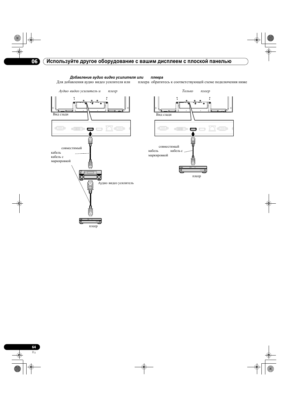 4 добавление аудио-видео усилителя или bd-плеера | Pioneer KRP-500M User Manual | Page 388 / 433