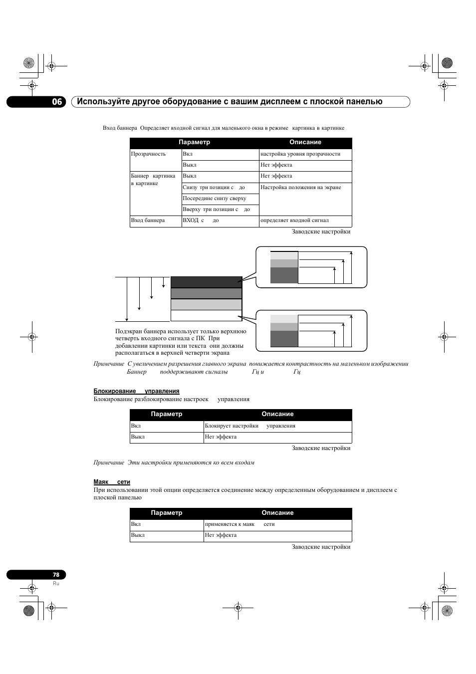 Pioneer KRP-500M User Manual | Page 402 / 433