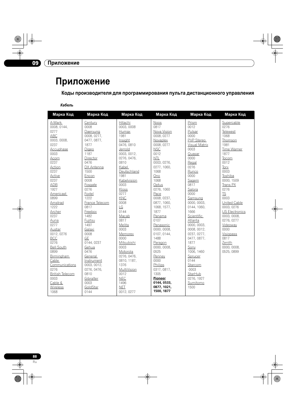 Приложение, 1 кабель, 9приложение | 09 приложение | Pioneer KRP-500M User Manual | Page 412 / 433