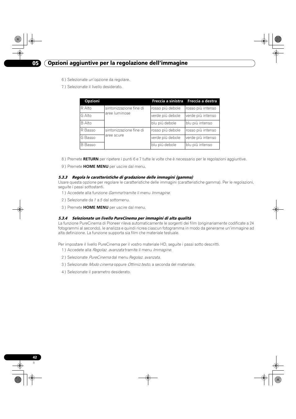Pioneer KRP-500M User Manual | Page 42 / 433