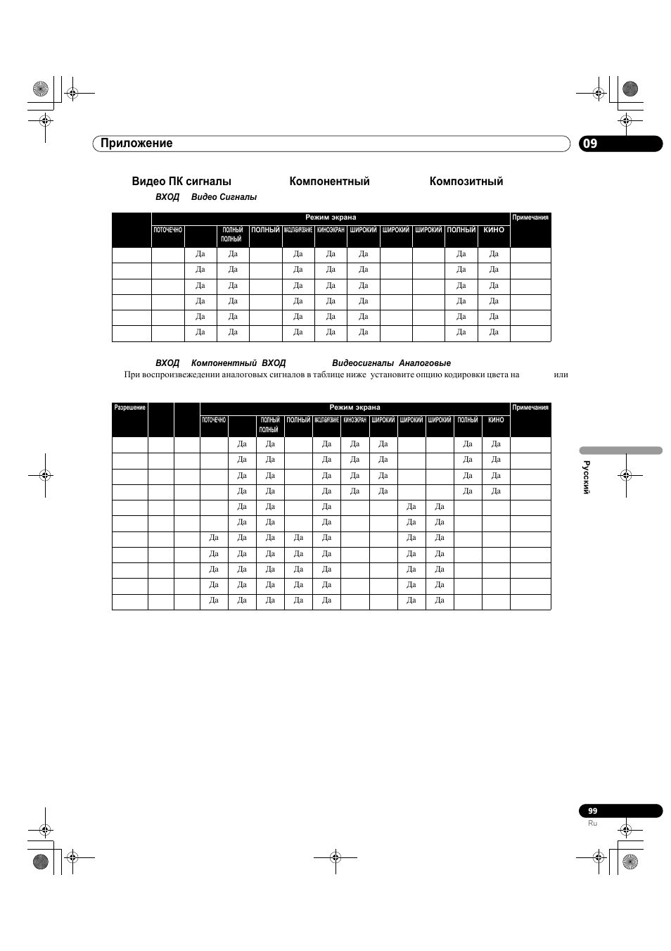 09 приложение | Pioneer KRP-500M User Manual | Page 423 / 433