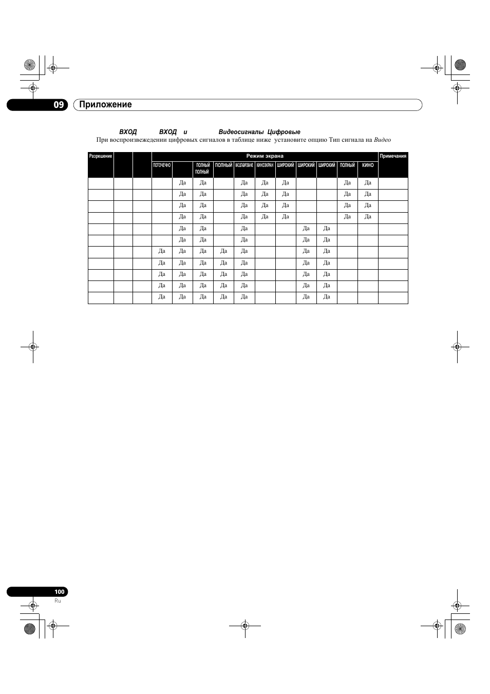 09 приложение | Pioneer KRP-500M User Manual | Page 424 / 433