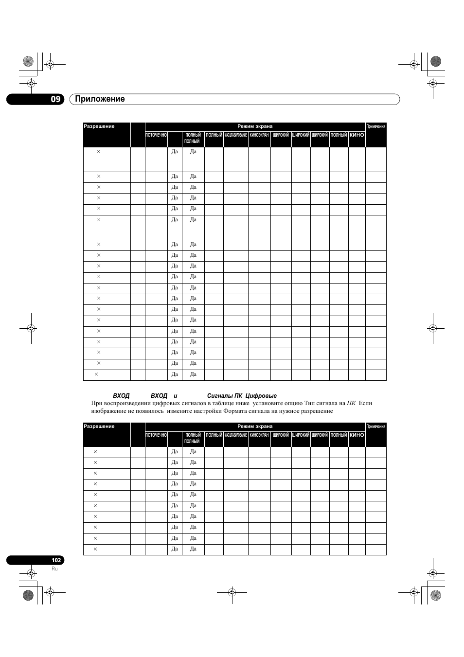 09 приложение | Pioneer KRP-500M User Manual | Page 426 / 433