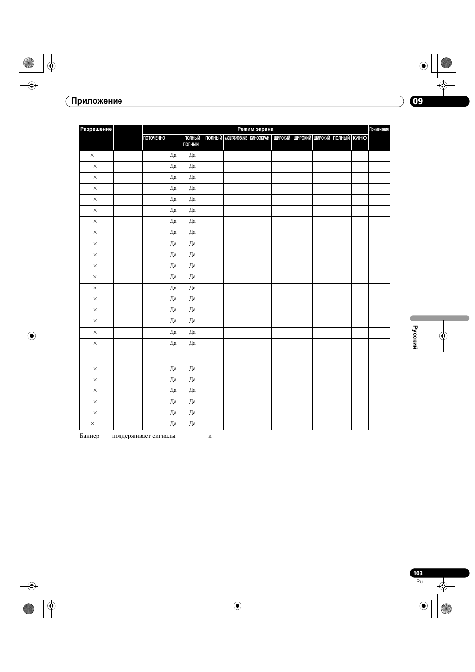 09 приложение | Pioneer KRP-500M User Manual | Page 427 / 433