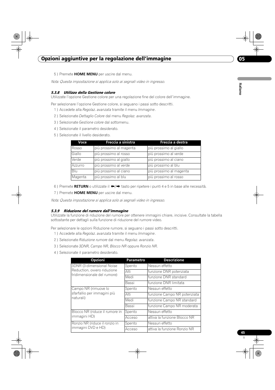 Pioneer KRP-500M User Manual | Page 45 / 433