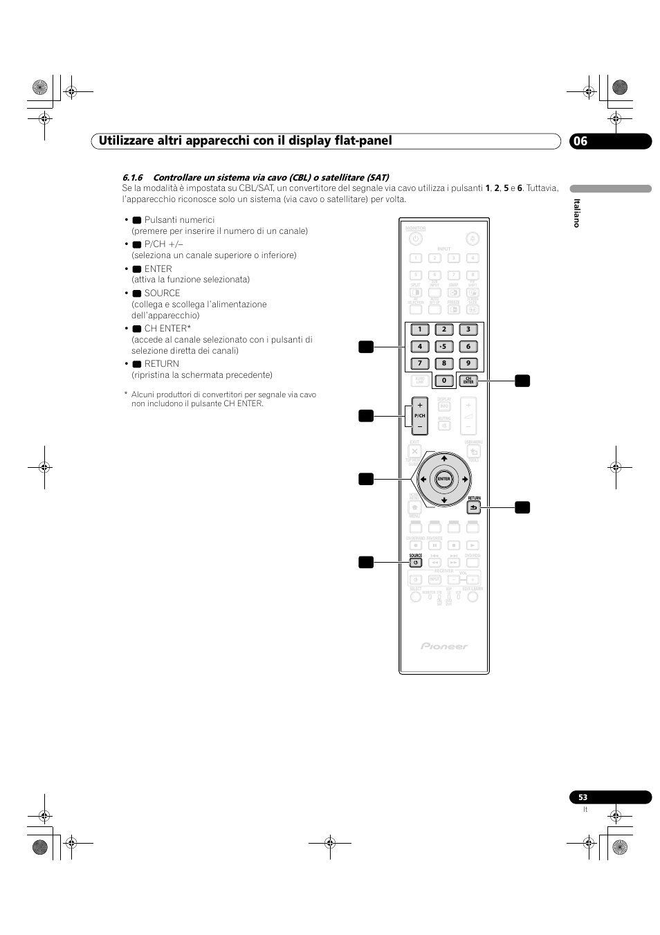 Pioneer KRP-500M User Manual | Page 53 / 433