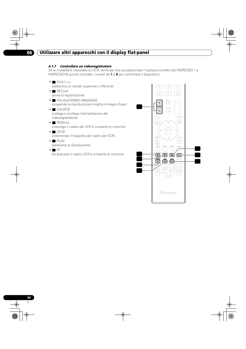 7 controllare un videoregistratore | Pioneer KRP-500M User Manual | Page 54 / 433