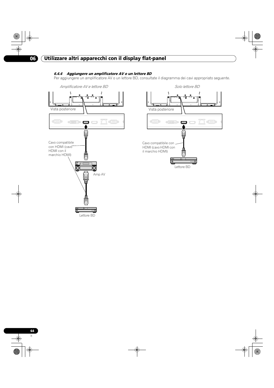 4 aggiungere un amplificatore av o un lettore bd | Pioneer KRP-500M User Manual | Page 64 / 433