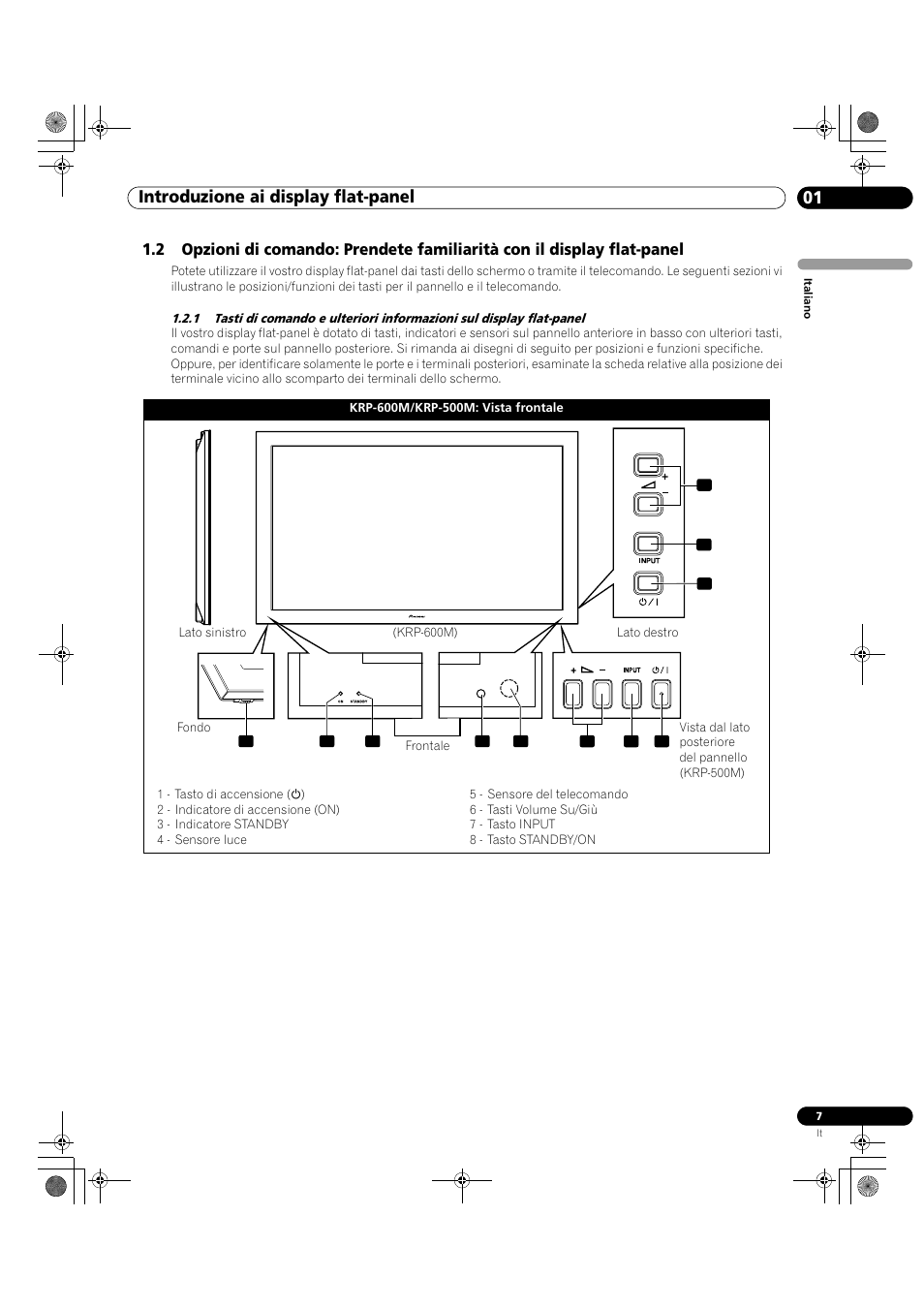 01 introduzione ai display flat-panel | Pioneer KRP-500M User Manual | Page 7 / 433