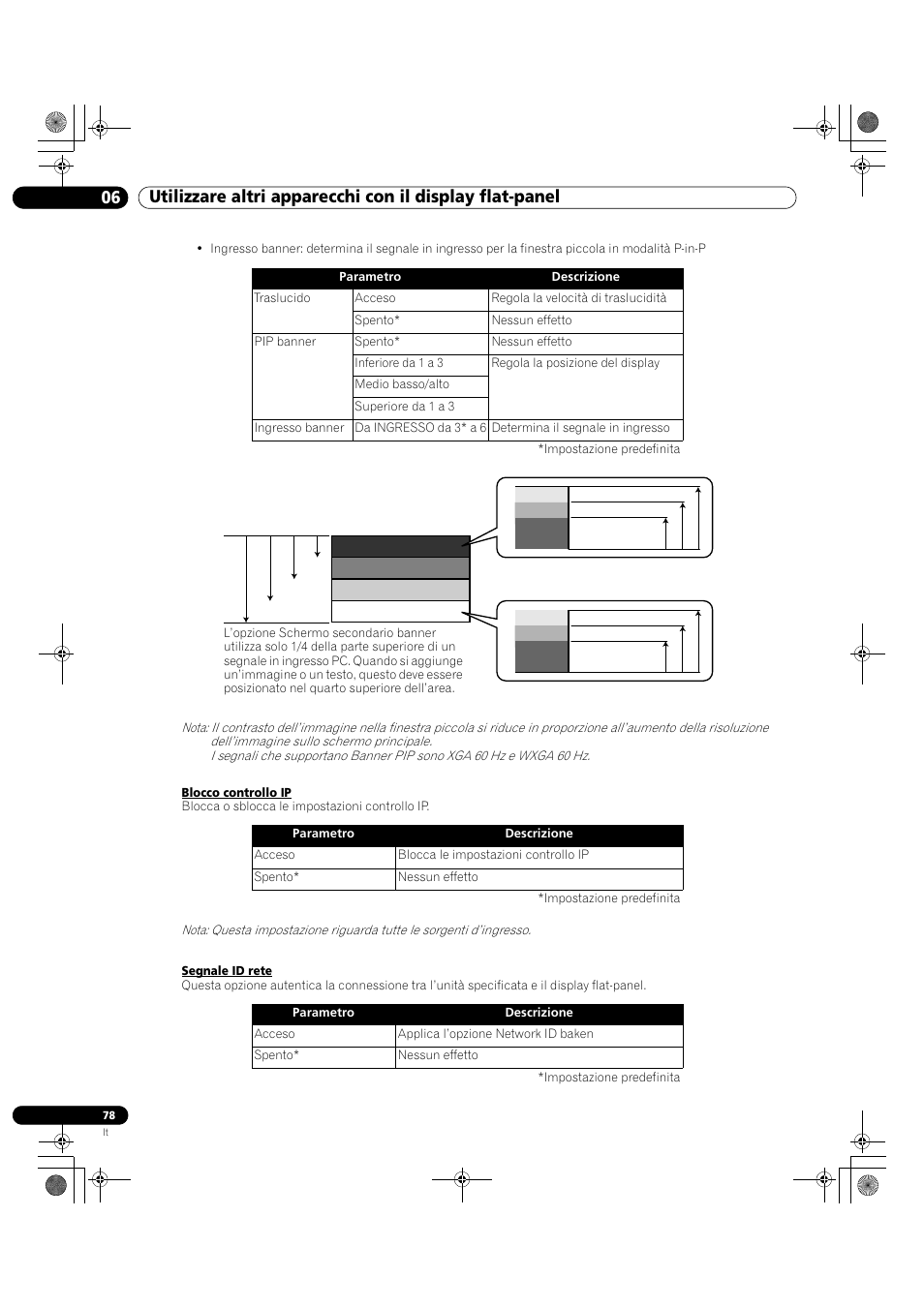 Pioneer KRP-500M User Manual | Page 78 / 433