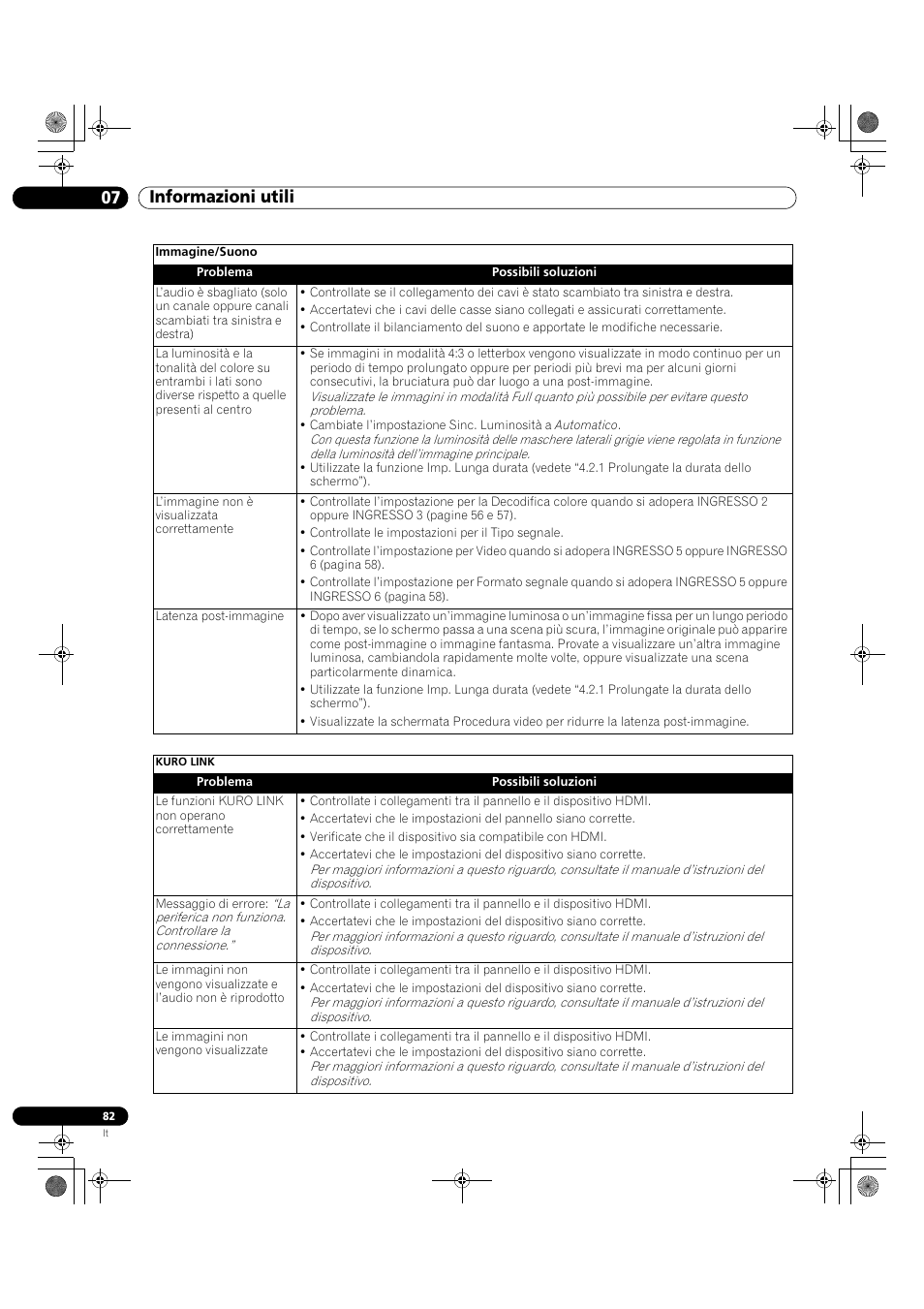 07 informazioni utili | Pioneer KRP-500M User Manual | Page 82 / 433