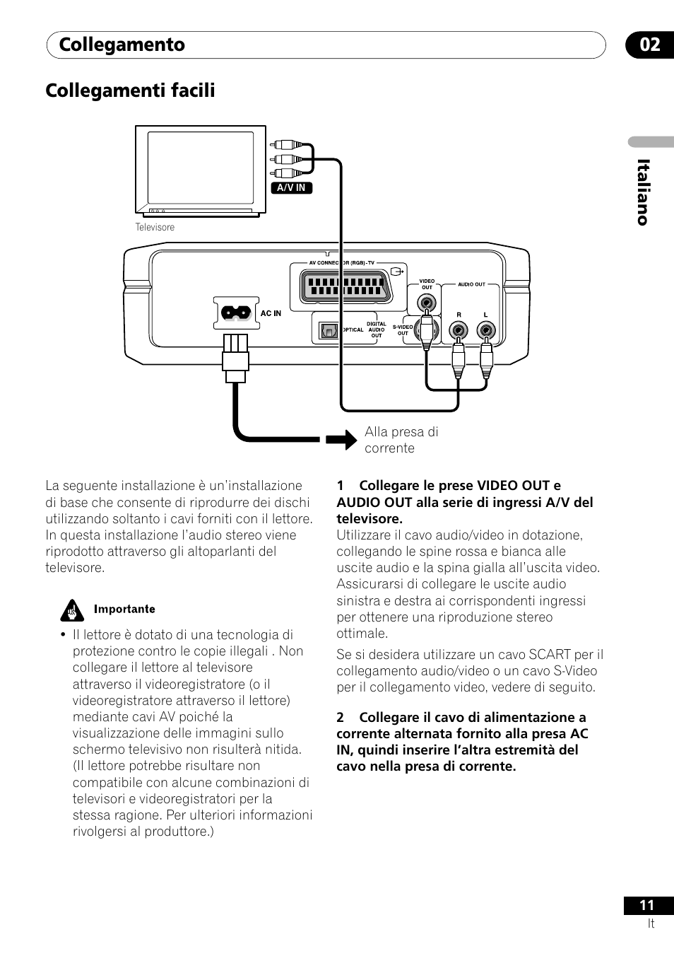 Collegamenti facili, Collegamento 02 | Pioneer DV-U7 User Manual | Page 11 / 108