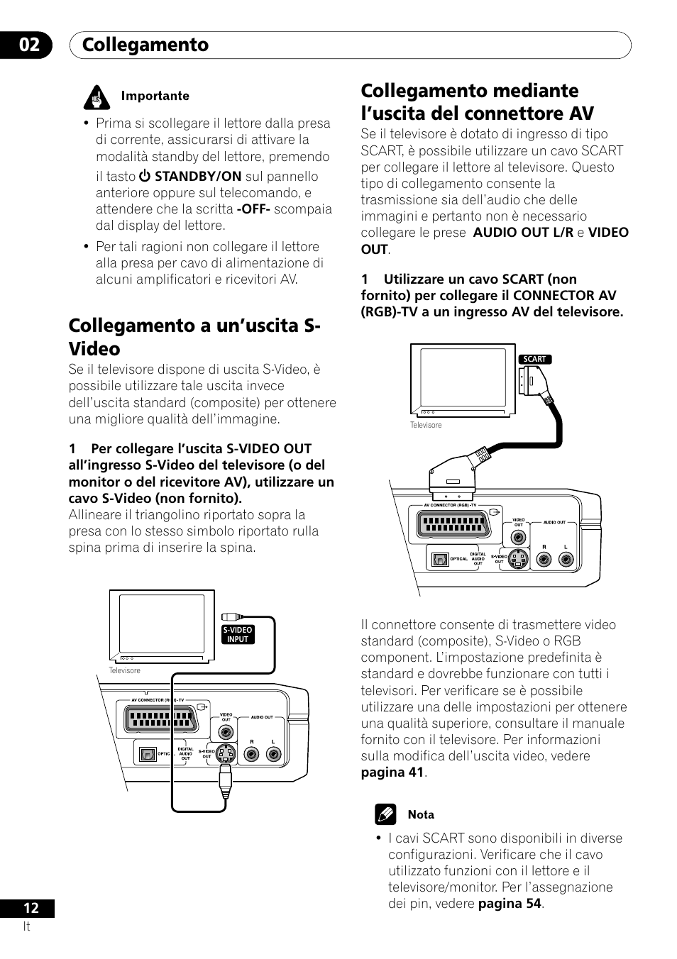 Collegamento 02, Collegamento a un’uscita s- video, Collegamento mediante l’uscita del connettore av | Pioneer DV-U7 User Manual | Page 12 / 108