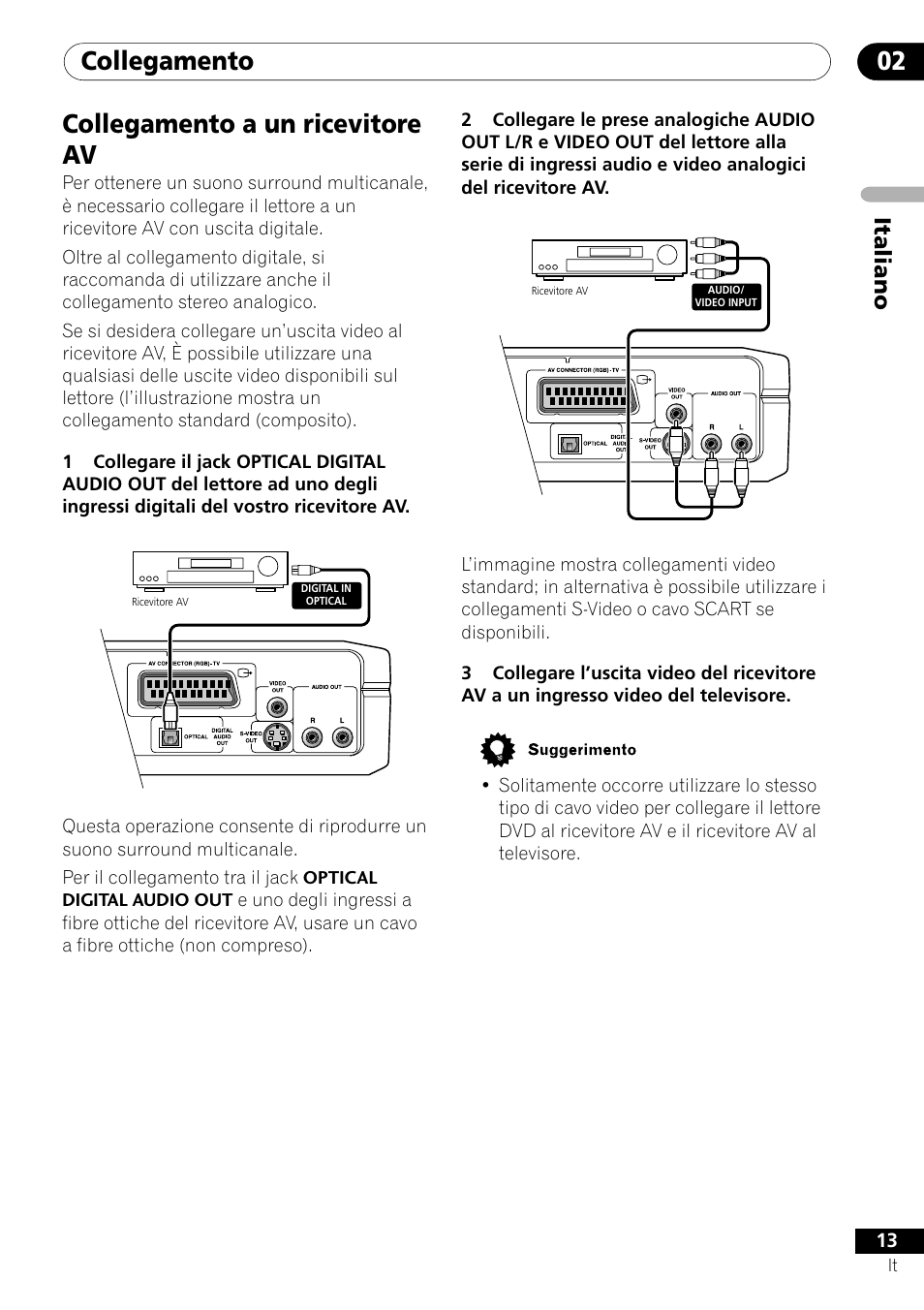 Collegamento a un ricevitore av, Collegamento 02 collegamento a un ricevitore av, Italiano | Pioneer DV-U7 User Manual | Page 13 / 108