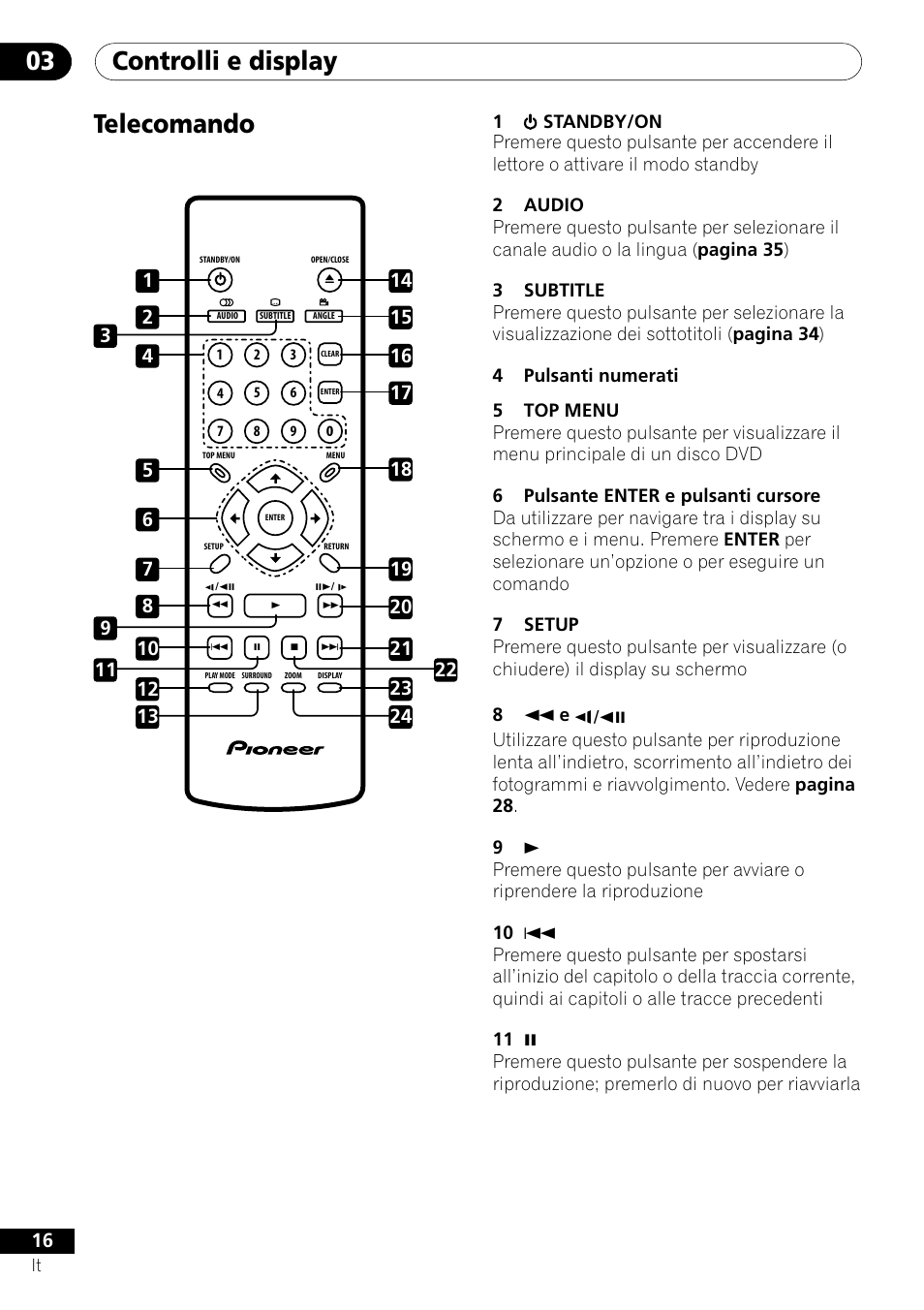 Telecomando, Controlli e display 03 | Pioneer DV-U7 User Manual | Page 16 / 108