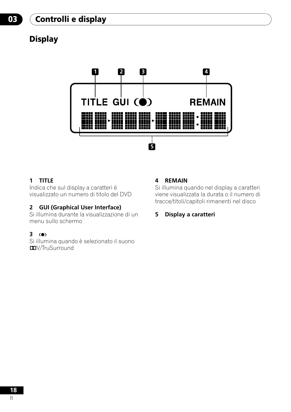 Display, Controlli e display 03 display | Pioneer DV-U7 User Manual | Page 18 / 108