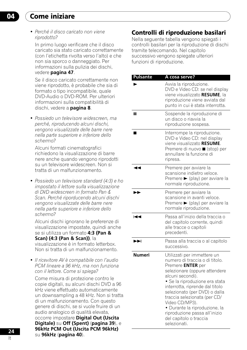 Controlli di riproduzione basilari, Come iniziare 04 | Pioneer DV-U7 User Manual | Page 24 / 108