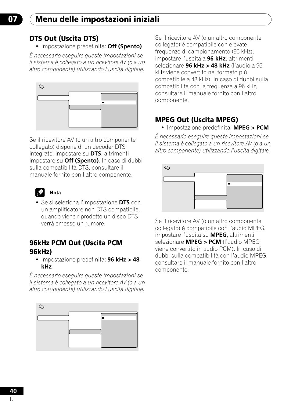 Menu delle impostazioni iniziali 07, Mpeg out (uscita mpeg), Dts out (uscita dts) | 96khz pcm out (uscita pcm 96khz) | Pioneer DV-U7 User Manual | Page 40 / 108