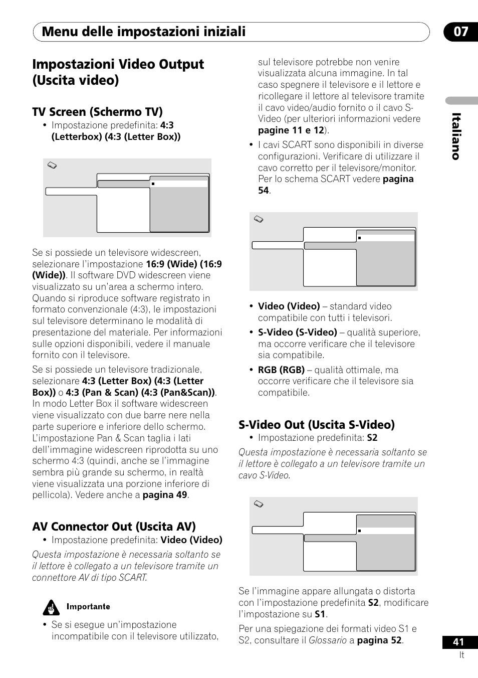 Impostazioni video output (uscita video), Menu delle impostazioni iniziali 07, Italiano | S-video out (uscita s-video), Tv screen (schermo tv), Av connector out (uscita av) | Pioneer DV-U7 User Manual | Page 41 / 108