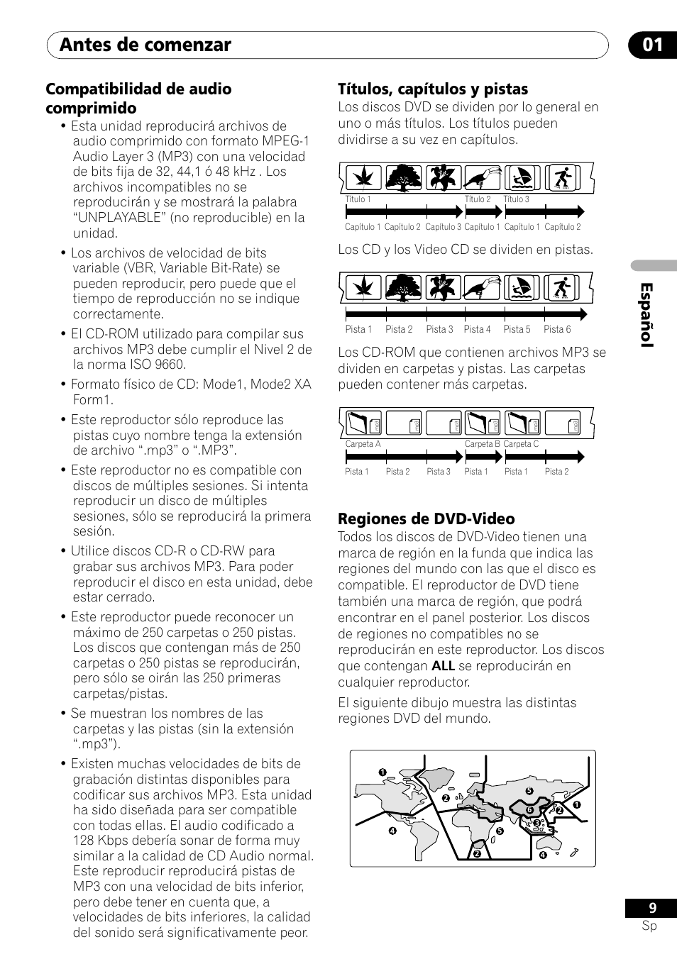 Antes de comenzar 01, Español compatibilidad de audio comprimido, Títulos, capítulos y pistas | Regiones de dvd-video, Los cd y los video cd se dividen en pistas | Pioneer DV-U7 User Manual | Page 63 / 108