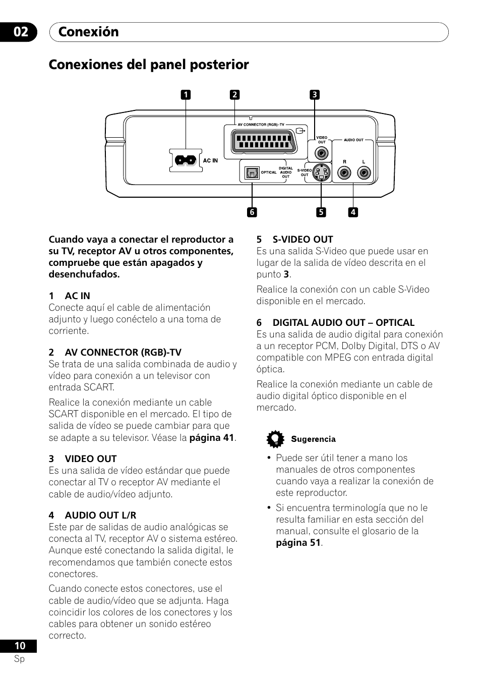 Conexiones del panel posterior, Conexión 02 | Pioneer DV-U7 User Manual | Page 64 / 108