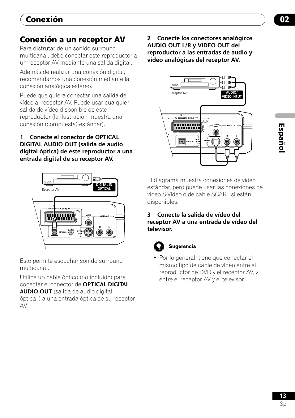 Conexión a un receptor av, Conexión 02, Español | Pioneer DV-U7 User Manual | Page 67 / 108