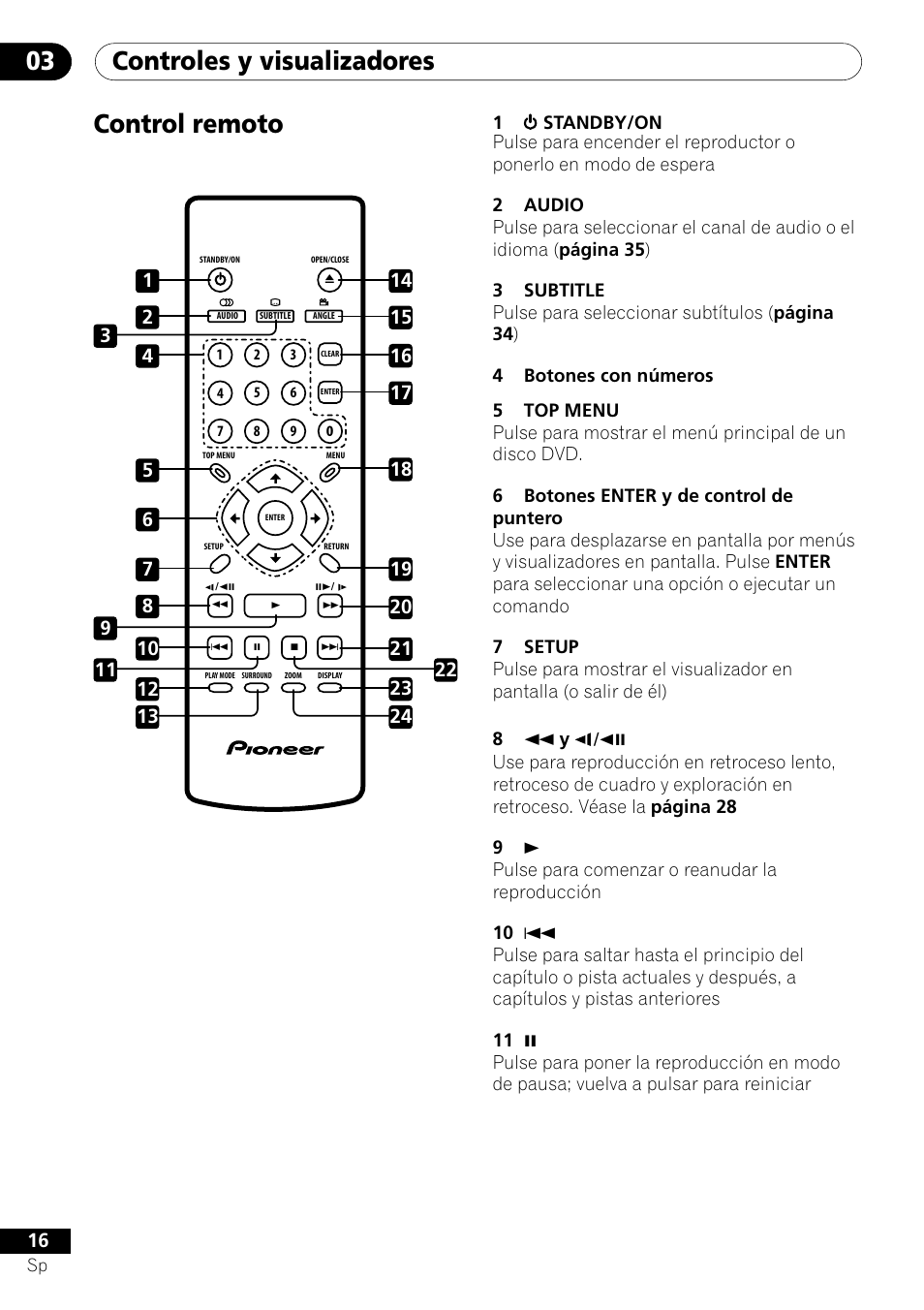 Control remoto, Controles y visualizadores 03 | Pioneer DV-U7 User Manual | Page 70 / 108