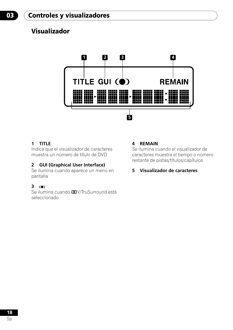 Visualizador, Controles y visualizadores 03 visualizador | Pioneer DV-U7 User Manual | Page 72 / 108