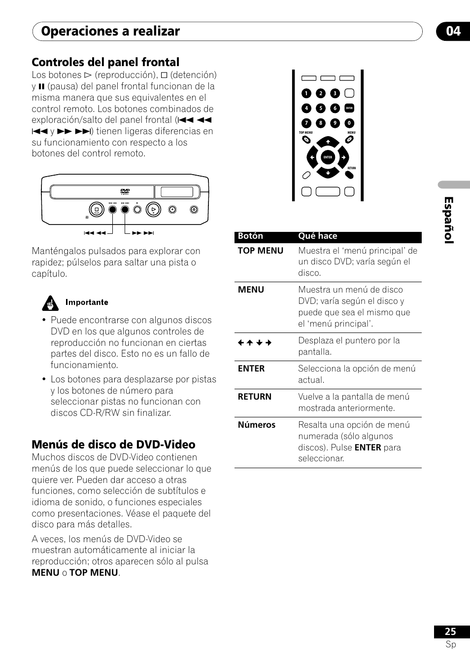 Operaciones a realizar 04, Español, Controles del panel frontal | Menús de disco de dvd-video | Pioneer DV-U7 User Manual | Page 79 / 108
