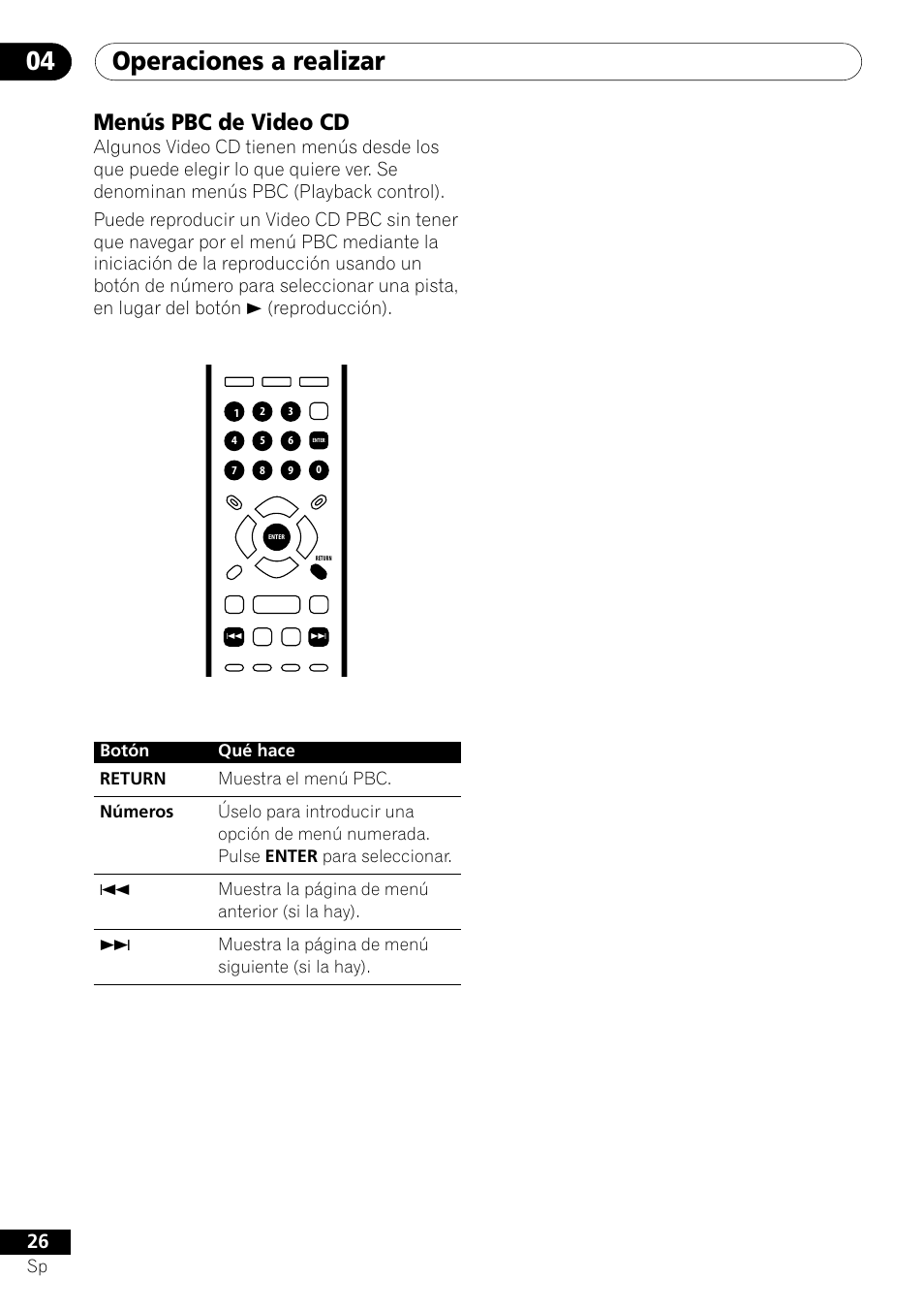 Menús pbc de video cd, Operaciones a realizar 04 | Pioneer DV-U7 User Manual | Page 80 / 108