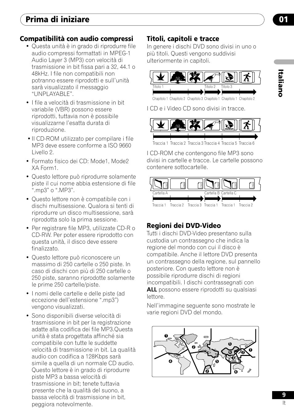 Prima di iniziare 01, Italiano, Compatibilità con audio compressi | Titoli, capitoli e tracce, Regioni dei dvd-video, I cd e i video cd sono divisi in tracce | Pioneer DV-U7 User Manual | Page 9 / 108