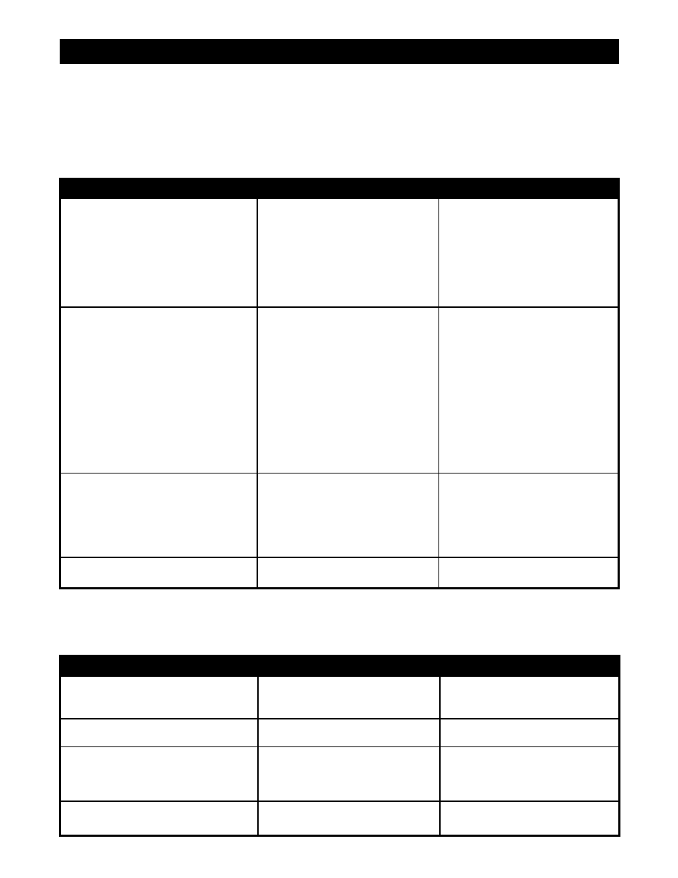 Specifications | APW Wyott M Series User Manual | Page 10 / 20