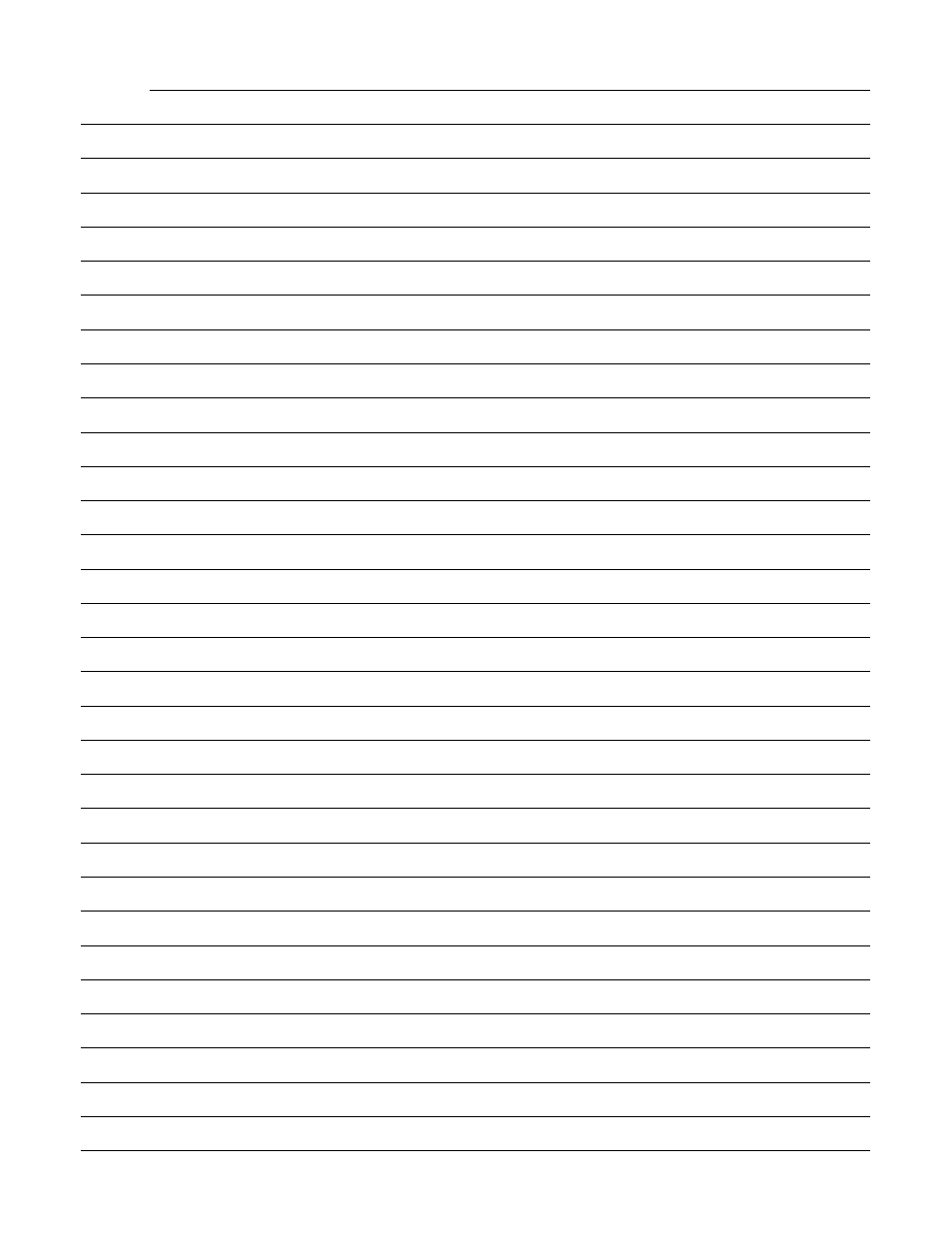 APW Wyott M Series User Manual | Page 18 / 20