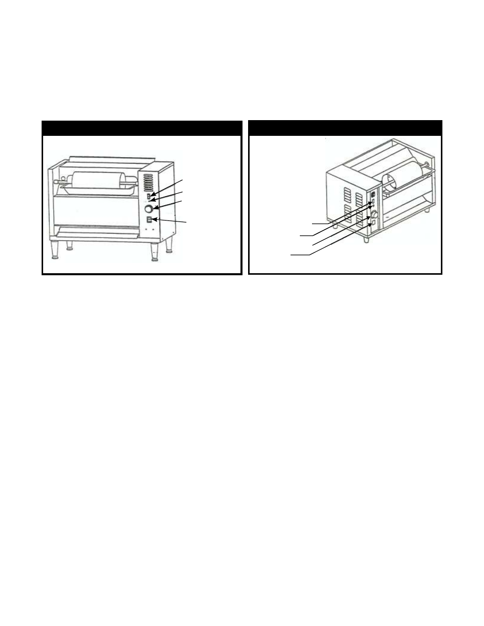 Location, M-83 & m-91 operating instructions | APW Wyott M Series User Manual | Page 6 / 20