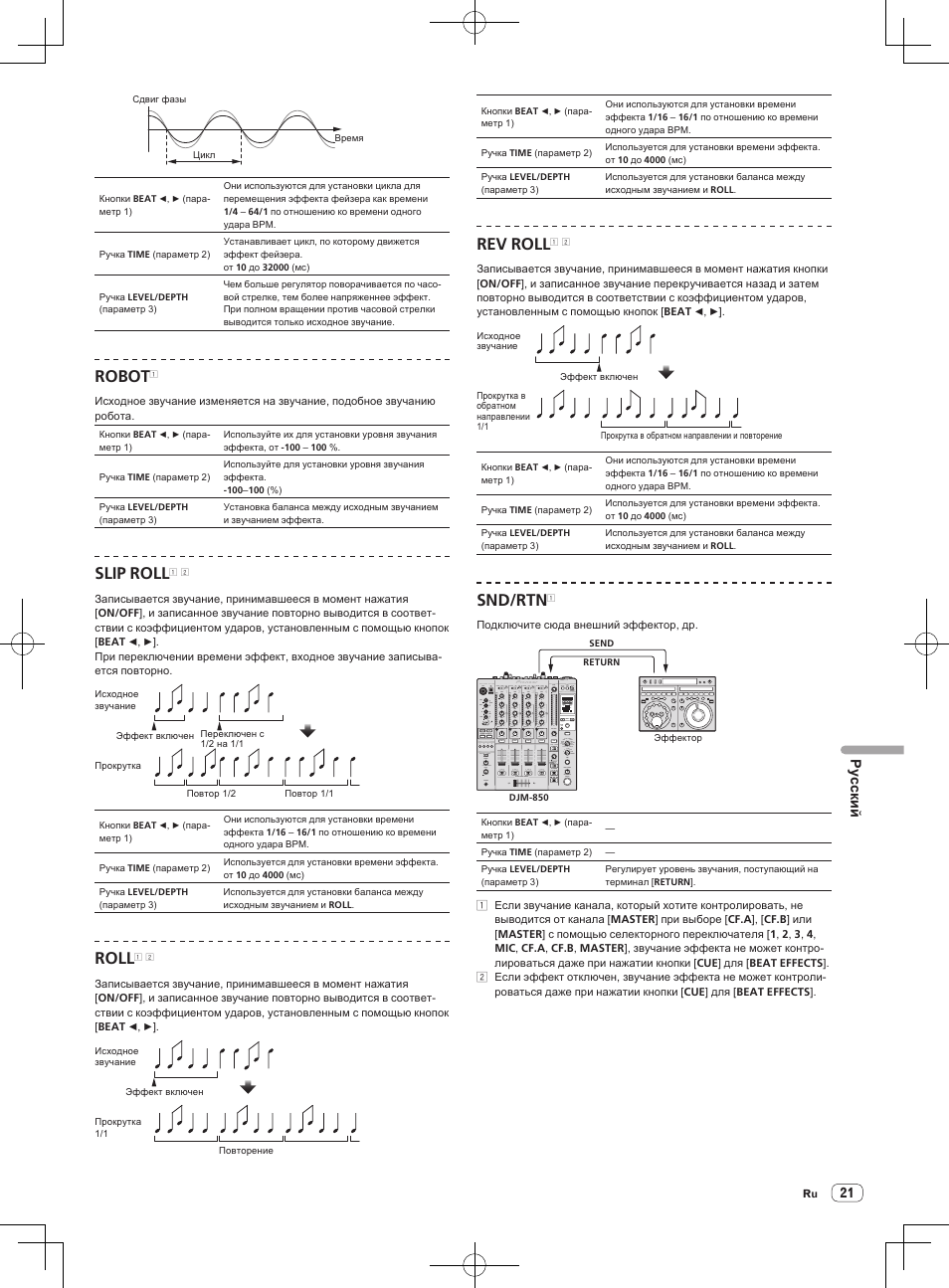 Pioneer DJM-850-S User Manual | Page 103 / 112