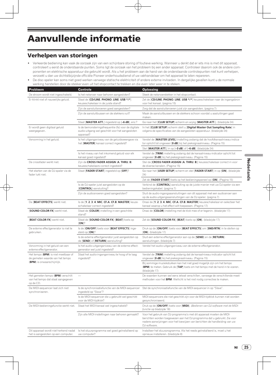 Verhelpen van storingen, Aanvullende informatie, Nederlands | Pioneer DJM-850-S User Manual | Page 51 / 112