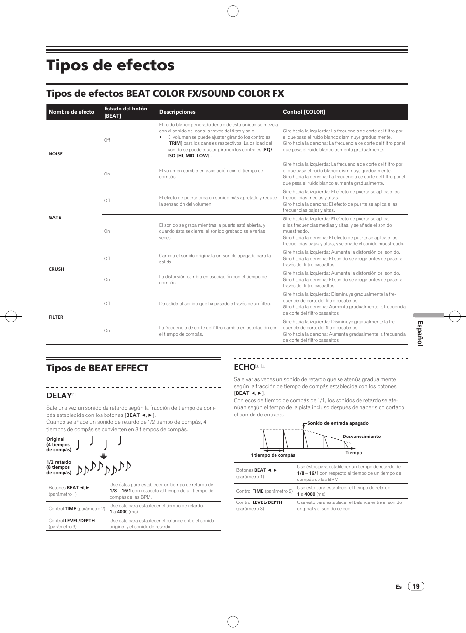 Tipos de efectos, Tipos de efectos beat color fx/sound color fx, Tipos de beat effect | Delay, Echo, Español | Pioneer DJM-850-S User Manual | Page 73 / 112